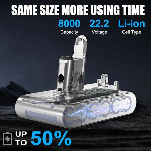 TURPOW 6000mAh Replacement for Dyson DC35 Battery Type A 22.2V, Compatible with DC31 DC34 DC44 DC45 Animal 917083-01 Handheld Vacuum Cleaner (NOT FIT Type B DC31 DC34 DC35 DC44 MK2) in Kuwait