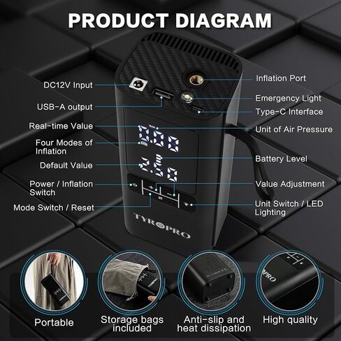 AI Tire Inflator Portable Air Compressor 150PSI with 15000mAh Power Bank 5X Fast Inflation Digital Gauge Flash Light and Auto Shut Off, Cordless Tire Inflator for Cars, Bikes, Balls and More in Saudi Arabia