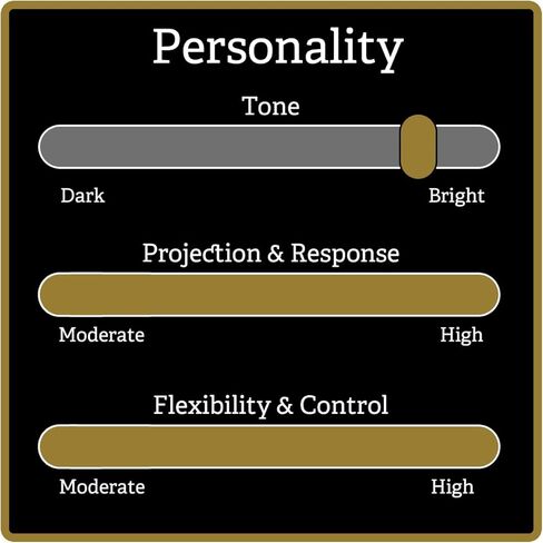 Rovner Soprano Saxophone Ligature (X1RVS) in Kuwait