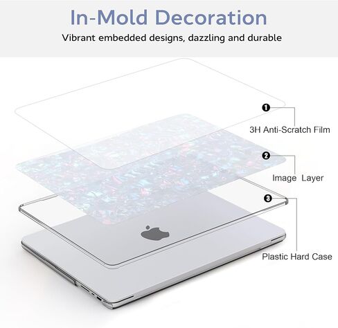 B BELK متوافق مع حافظة MacBook Pro 14 بوصة 2025 2024 2023 2022 2021 M5 M4 M3 M2 M1 A3434 A3112 A3185 A3401 A2918 A2992 A2779 A2442، هيكل صلب من البلاستيك + غطاء لوحة مفاتيح + واقي شاشة، لؤلؤ لامع in Kuwait
