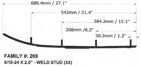 SPI Slasher Wearbar and Carbides for POLARIS INDY 600 2014-2017 in Saudi Arabia