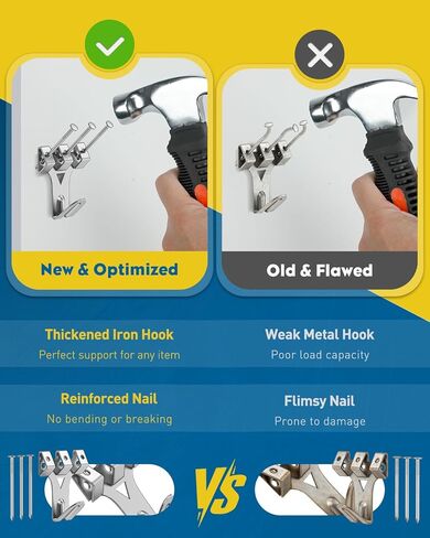 Uniclife 330 Pcs Heavy Duty Picture Hanging Kit, 10 lb, 20 lb, 30 lb, 40 lb, 75 lb Picture Hanging Hooks with Nails, D Ring Picture Hangers Sawtooth Picture Hangers Picture Hanging Wires & Screw Hooks in Saudi Arabia