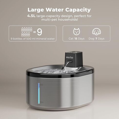 3 عبوات من المرشحات البديلة و3 عبوات من الإسفنج لنافورة المياه اللاسلكية للقطط سعة 152 أونصة/4.5 لتر PTM-643 in Kuwait