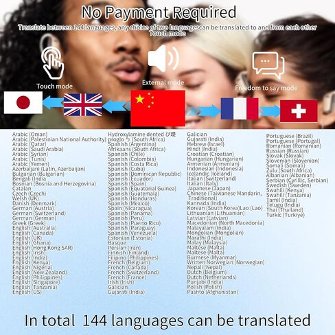 AI Translation Earbuds – Real-Time Language Translator with Bluetooth 5.4, 144 Languages, Noise-Cancelling, Ergonomic Design for Travel, Business & Learning, iOS & Android Compatible（Black） in Saudi Arabia