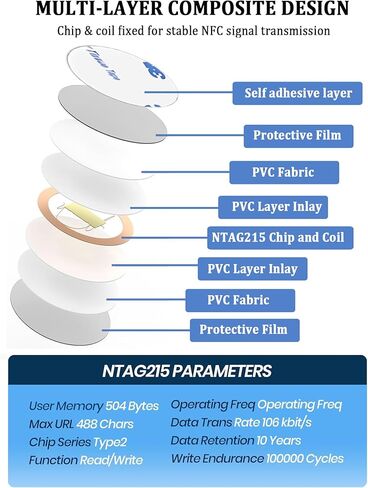 50 قطعة من ملصقات بطاقات NFC NTAG215 الفارغة، عملات NFC 215 قابلة لإعادة الكتابة مع ظهر لاصق، متوافقة مع جميع الهواتف in Saudi Arabia