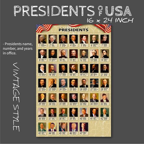 USA Educational Poster Set for Kids – 3-Pack Includes United States Map, Presidents of the USA, and National Parks with State Animals – 16x24 Laminated Classroom Wall Posters for Homeschool & Geography Learning in Saudi Arabia
