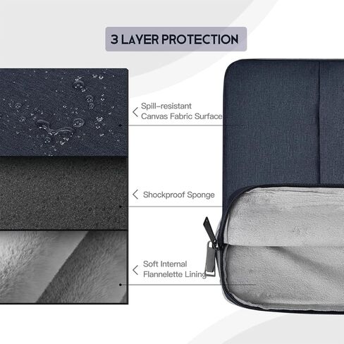 11.6-12.3 Inch Laptop Sleeve for Lenovo 11.6" 300e 500e Chromebook, Dell Latitude 3190 11.6", Samsung Chromebook Plus 12.2", acer Chromebook Spin 511 11.6", 12-13" Microsoft Surface Pro,Pink in Saudi Arabia