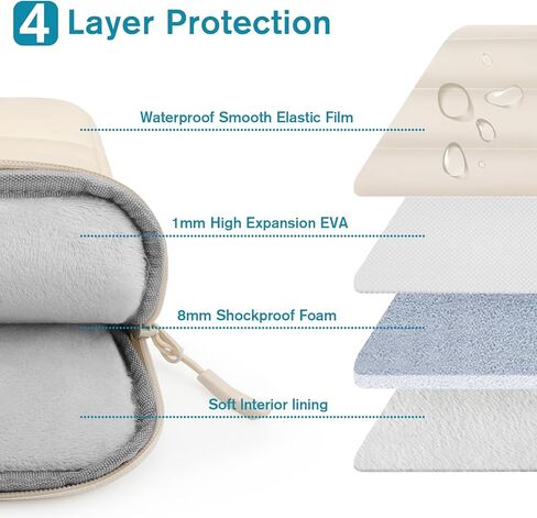 حافظة كمبيوتر محمول TECOOL Puffy 13.3 بوصة لجهاز MacBook Air 13 13.6 M4 M3 M2 2025 2024-2010، MacBook Pro 13/14 M4 M3 M2 M1 2024 2023-2012، غطاء حماية مقاوم للصدمات ومقاوم للماء، بيج in Saudi Arabia