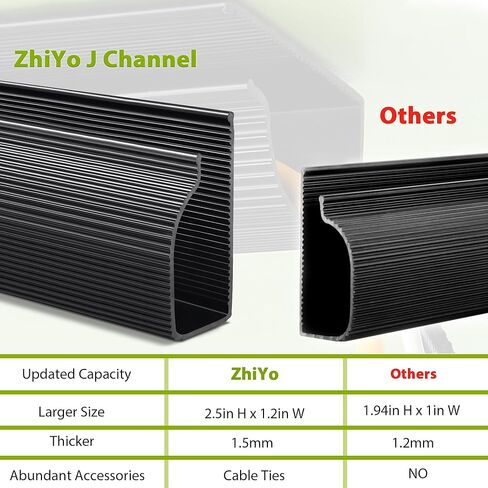 ZhiYo Cable Management Under Desk 6x15.7in, 94.5in Cord Organizer for Desk, Self-Adhesive Cable Organizer, Cord Management Wire Organizers for Cords, Wire Management Cable Raceway Black J Channel in Kuwait