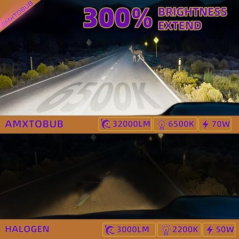 لمبات الإضاءة سيدان هوندا أكورد 2006-2007 و2008-2012، 9005 شعاع عالٍ 9006 شعاع منخفض H11 مجموعة مصابيح لوحة ترخيص ضوء الضباب، 8 قطع in Kuwait