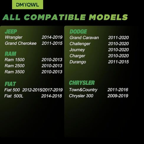 4 قطع مستشعر TPMS مبرمج مسبقًا، 433 ميجا هرتز يناسب رام وكرايسلر ودودج وجيب جراند شيروكي (2011-2015)، دورانجو (2011-2015)، شاحن (2010-2020) رام (2010-2013) - استبدال أجهزة استشعار الإطارات # 56029398AB in Kuwait