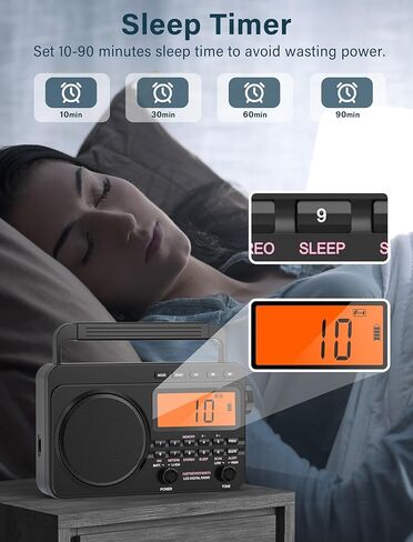 Digital AM FM Shortwave Radio with Best Reception,4000mAh Rechargeable Portable Radio with NOAA Weather Alert, Big Speaker, Digital Tuner and Stereo Earphone,Support Micro SD Card and USB MP3 Player in Saudi Arabia