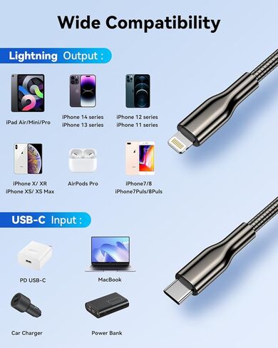 iPhone Charger Cord 20 FT [Apple MFi Certified] iPhone Charger Long Cord with QC 18W Wall Charger Plug, Braided iPhone Charger Cord Fast Charging USB to Lightning Cable for iPhone 14/13/12/11, iPad in Kuwait