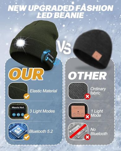 Unisex Bluetooth Beanie with Light 2 Pack, USB Rechargeable LED Headlamp Hat, Christmas Stocking Stuffers Gifts Warm Knitted Cap for Parent Men Women Dad Mom Black & Gray in Kuwait