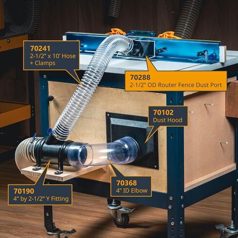 POWERTEC 70288 Router Table Dust Port – Dust Collection Hose 2-1/2 inch Connector in Saudi Arabia