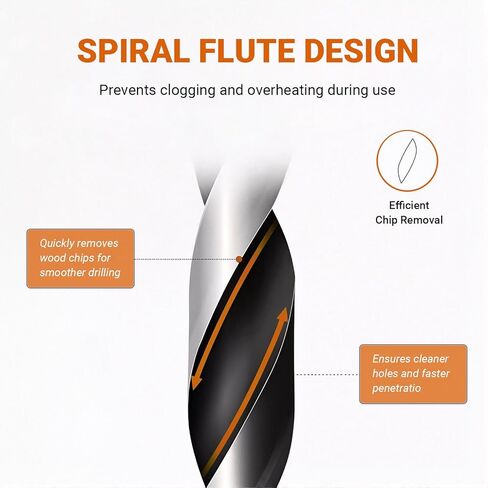 Hymnorq 3/16 Inch Black Nitride Coated High Speed Steel Jobber Length Twist Drill Bits Set of 10pcs, Fully Ground Technique, 135 Degree Split Point, for General Use in Wood Plastic and Soft Metal in Kuwait