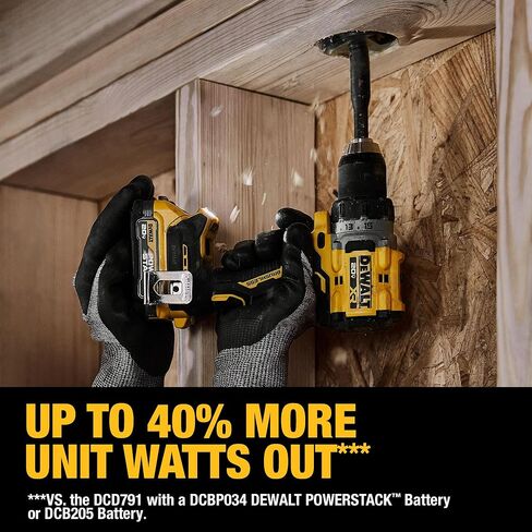 DEWALT 20V MAX XR Cordless Drill/Driver Kit, Brushless, Compact, with 2 Batteries and Charger (DCD800D2) in Kuwait