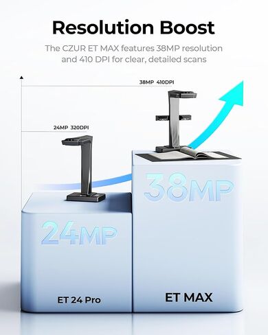 CZUR ET16 Plus Advanced Book & Document Scanner, 2nd Gen Auto-Flatten&Deskew Tech, 16MP Camera, Capture A3, 186 Languages OCR, Convert to PDF/Searchable PDF/Word/Tiff/Excel, Run On Windows&MacOS in Kuwait