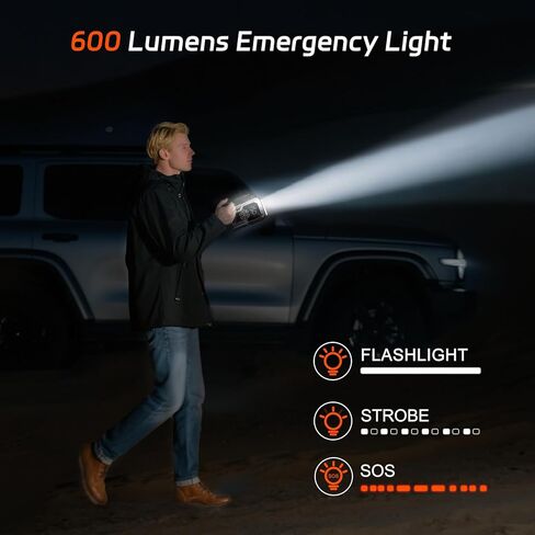 Acmount Car Jump Starter, 5000A Peak Car Battery Jump Starter (All Gas/10.0L Diesel Engine), 12V Portable Car Jump Starter Battery Pack with 3" LCD Display, USB Quick Charge and LED Light in Kuwait