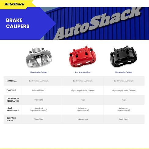 AutoShack Front Brake Calipers Replacement for 2004-2006 Dodge Durango 2002-2005 Dodge Ram 1500 2-PC in Saudi Arabia
