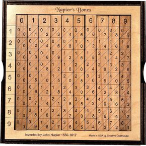 Creative Crafthouse Napiers Bones - Classic Math Calculator for Educators and Math Geeks