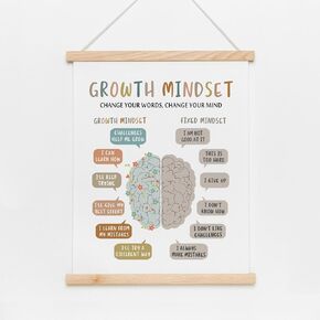 Growth Mindset Poster, Growth Mindset Wooden Hanging Art, Therapy Office Decor, Counselor Office Decor, Calm Down Corner Poster, Classroom Wall Hanging, Wooden Hanger, Without Magnetic -12x16 Inches