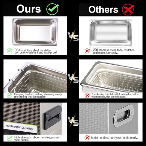 منظف ​​تجاري بالموجات فوق الصوتية 3 لتر، منظف المكربن ​​الصوتي ONEZILI 120 وات مع سخان لتنظيف المجوهرات، والنظارات، ولوحة الدوائر، والأجزاء، ومعدات الوشم، وحاقن الوقود، والنحاس، إلخ in Kuwait