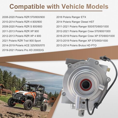1332803 1332438 Front Differential Gear Case Assembly for Polaris RZR/RZR S 800 900｜RZR XP/XP4 900｜Ranger XP 570 900 1000｜Pro XD 2000D｜Brutus HD PTO etc. Replace 1332803 1332831 in Kuwait