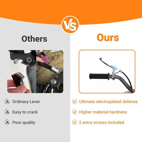 FVRITO Left Brake Handle Clutch Lever Perch for 196cc 6.5HP Coleman CT200U BT200X Trail 200 CT200U-EX CC100X Baja Motovox Monster Moto Mini Bike CRF XR SSR 70 80 Suzuki KX65 Pit Dirt Bike in Saudi Arabia