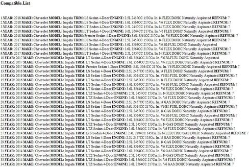 GM 23164206 BRACKET-HDLP in Saudi Arabia