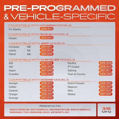 مستشعر مراقبة ضغط الإطارات TPMS مبرمج مسبقًا 4 قطع من A-Premium - متوافق مع كرايسلر، دودج، هيونداي، جيب - 300، سيبرينغ، تاون آند كانتري، أفينجر، تشارجر، دورانجو، إلنترا - 315 ميجاهرتز in Saudi Arabia