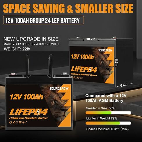 بطارية ليثيوم 12.8 فولت 170 أمبير LiFePO4 BCI Group 31، بطاريات دورة عميقة قابلة لإعادة الشحن مع 150 أمبير BMS، 8000+ دورات عميقة، لمحرك التصيد والقوارب والمركبات الترفيهية والطاقة الشمسية وخارج الشبكة in Saudi Arabia