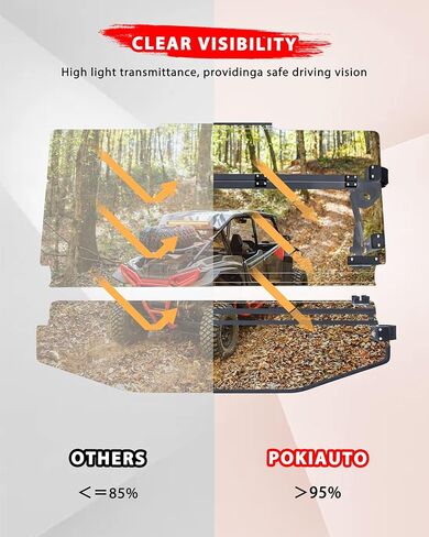 Front Windshield for Polaris RZR XP 1000/XP4 1000 2024, Clear Hard Coated Dustproof Adjustable Vents Windscreen for Polaris RZR 1000 XP/4 1000 XP Sport / Premium / Ultimate 2024 Accessories in Saudi Arabia