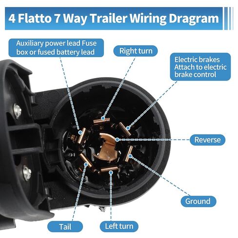 No.CK4T-13B576-KE Trailer Tow Rear Bumper Wiring Connector Harness Kit for Ford Transit 150/250/350 2015-2019 Trailer Towing Hitch Wiring No.CK4Z-13A576-B/ 9U5Z-14489-MAA in Saudi Arabia