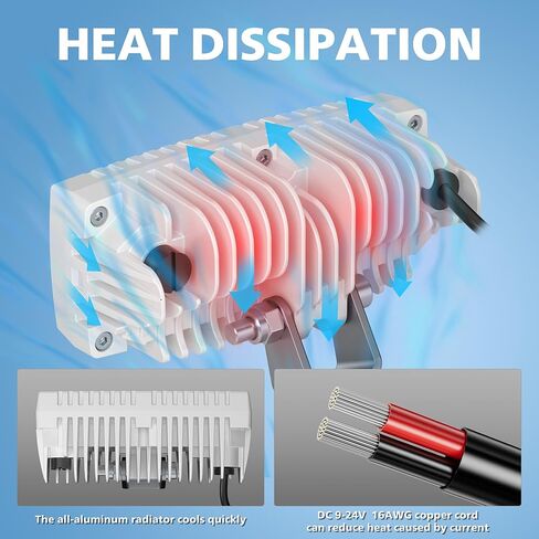 شريط ضوء LED بحري 5 بوصة عوارض فيضان 40 وات أبيض LED جراب عمل ضوء القيادة مصباح الضباب لسطح القارب واليخوت بيك أب على الطرق الوعرة شاحنة دراجة نارية ATV UTV 9-24V IP68 مقاوم للماء (عبوتان) in Kuwait