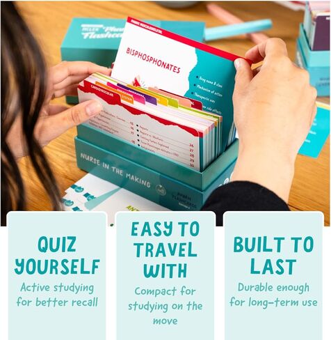Pharmacology Flashcards – Nurse In The Making – 150+ Nursing School Medication Cards for NCLEX, ATI & HESI Prep – Drug Classes, Side Effects & Study Tips for RN & LPN Students in Saudi Arabia