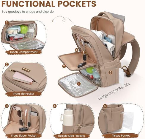 Lunch Backpack 16 Inch Laptop Backpack with Insulated Cooler Lunch Box Food Bag for College Work Camping Picnics (Champagne) in Saudi Arabia