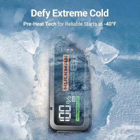 Hulkman Alpha85S، رمادي فضائي، 2000 أمبير 74 وات في الساعة مع تقنية بدء التشغيل -40 درجة فهرنهايت، معزز بطارية السيارة المحمولة 12 فولت، شاشة LED 3.3 بوصة، حزمة طاقة USB-C، كابلات توصيل لما يصل إلى 8.5 لتر غاز/6.0 لتر ديزل in Kuwait