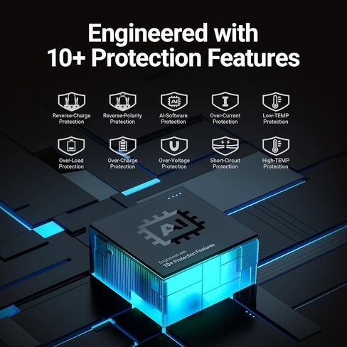 Hulkman Alpha85S، رمادي فضائي، 2000 أمبير 74 وات في الساعة مع تقنية بدء التشغيل -40 درجة فهرنهايت، معزز بطارية السيارة المحمولة 12 فولت، شاشة LED 3.3 بوصة، حزمة طاقة USB-C، كابلات توصيل لما يصل إلى 8.5 لتر غاز/6.0 لتر ديزل in Kuwait