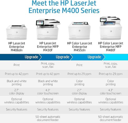 HP Laserjet Enterprise M400 M480f Laser Multifunction Printer - Color in Saudi Arabia