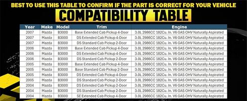 Northeastern Exhaust | Stainless Steel Exhaust Muffler Compatible for Mazda B3000 2004-2007 3.0L | Free Clamps Included | Automotive Replacement Part in Saudi Arabia