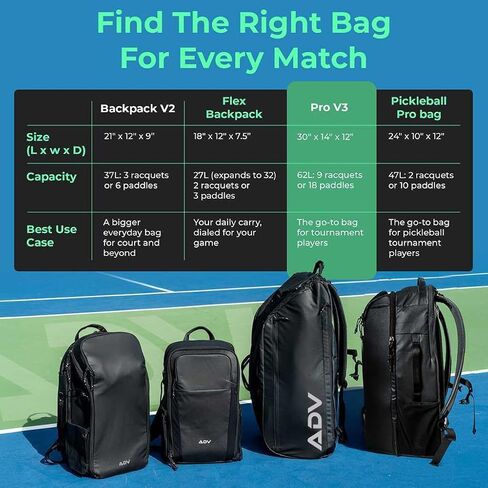 ADV Tennis Pro V3 - حقيبة ظهر للتنس وكرة البيسبول V2 - حقيبة ظهر مرنة in Kuwait