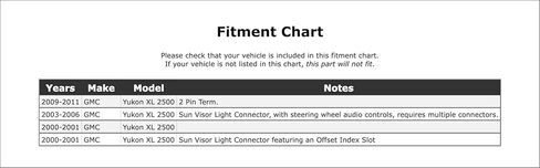 Sun Visor Light Connector Compatible With GMC Yukon XL 2500 2011 2010 2009 2006 2005 2004 2003 2001 2000 P-2578345 in Saudi Arabia