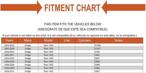 Replacement Front Disc Brake Caliper Pin Kit Mechanics Choice for 2000-2010 Dodge Ram 1500 4WD in Saudi Arabia