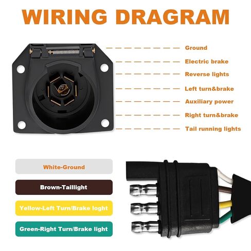 7 طرق RV مقطورة موصل الضوء المقبس 7 الأسلاك تسخير محول مقطورة الكهربائية محول سريع مع تصاعد قوس، 7 دبوس الأسلاك تسخير الجانب السيارة العالمية لRV، شاحنة، مقطورة in Kuwait