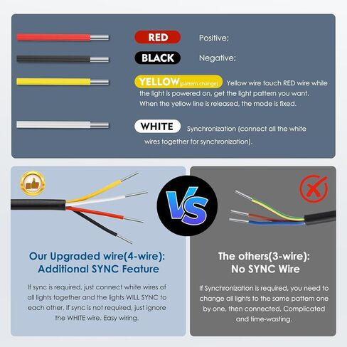 4-Pack 6 LED Amber Strobe Lights Vehicles Trucks Emergency Strobe Lights Kit 12V -24V Warning Hazard Flash Strobe Lights Bar Grill Grille Surface Mount Super Bright Waterproof in Kuwait