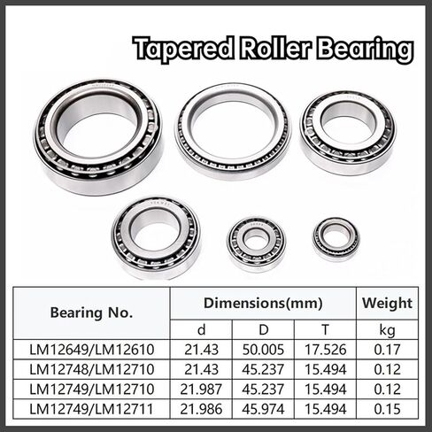 Tapered Roller Bearings, Tapered Roller Bearings LM12649/10, LM12748/10, LM12749/10, LM12749/11 - for Industrial/Automotive Use(LM12748-10) in Saudi Arabia