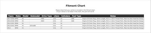 قابس تصريف زيت المحرك متوافق مع BMW X1 GAS xDrive28i 2018 2017 2016 2015 2014 2013 2012 P-1402278 in Saudi Arabia