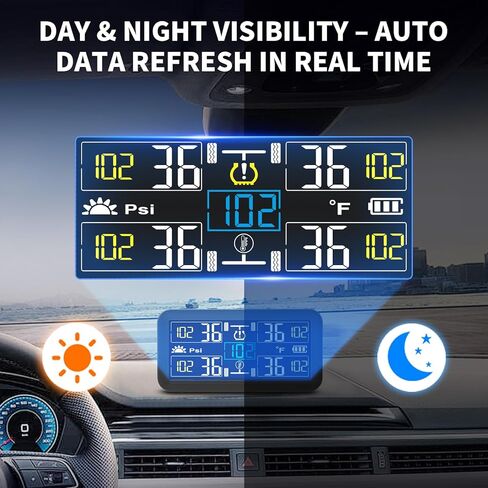نظام مراقبة ضغط الإطارات - TPMS ومراقبة ضغط الإطارات لأربعة إطارات، شاشة LCD مقاس 4 بوصات، بطارية 2500 مللي أمبير في الساعة، شحن بالطاقة الشمسية وUSB-C، مقاومة للماء IPX7، 5 أوضاع إنذار، وضع السكون in Kuwait