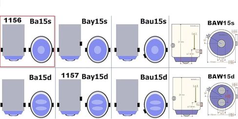فلوسر المتوهجة BA15S 5W 94025 R5W G18 أبيض دافئ عكسي خلفي خلفي لخريطة وقوف السيارات الأمامية استبدال لمبات الإضاءة (عبوة من 2) صنع في ألمانيا in Kuwait